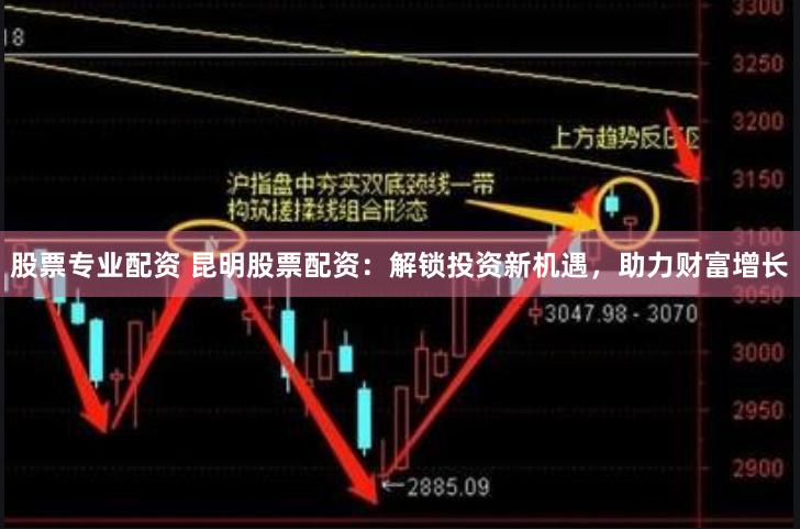 股票专业配资 昆明股票配资：解锁投资新机遇，助力财富增长