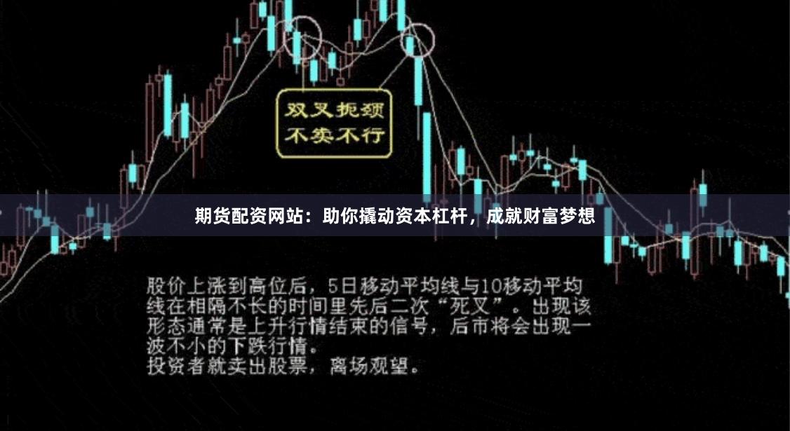期货配资网站：助你撬动资本杠杆，成就财富梦想