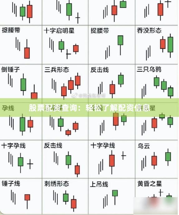 股票配资查询：轻松了解配资信息