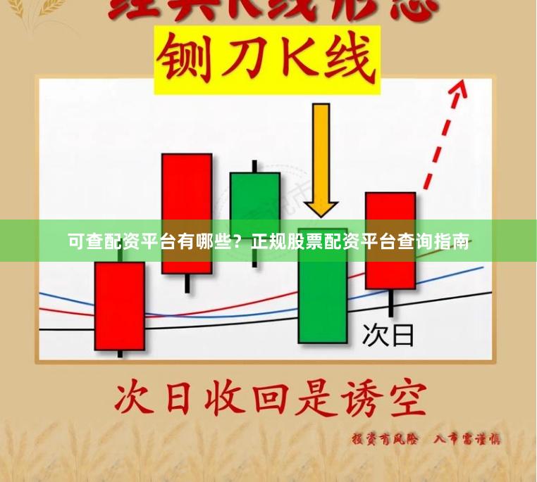 可查配资平台有哪些？正规股票配资平台查询指南