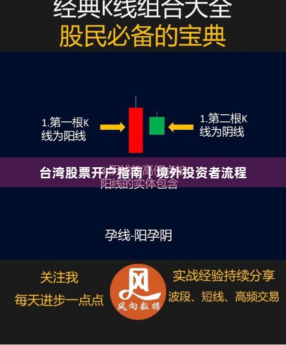 台湾股票开户指南｜境外投资者流程