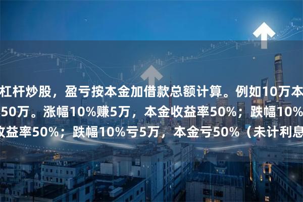 杠杆炒股，盈亏按本金加借款总额计算。例如10万本金，4倍杠杆，总资金50万。涨幅10%赚5万，本金收益率50%；跌幅10%亏5万，本金亏50%（未计利息）。